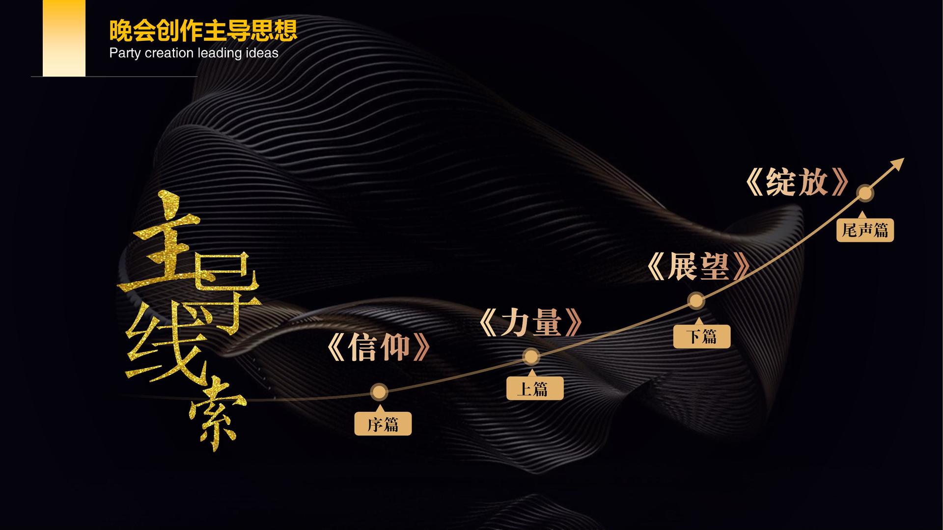 光影文化文化发布年度文化趋势研究报告